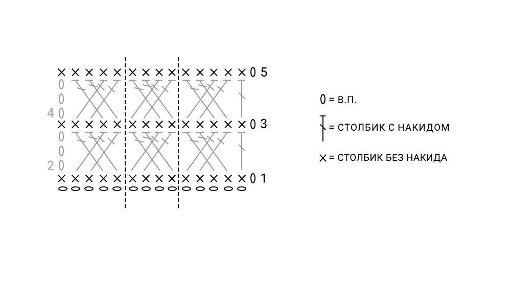 Скрещенный столбик с накидом крючком. Узор крючком скрещенные столбики. Узор крючком с перекрещенными столбиками. Квадрат крючком со скрещенными столбиками. Футболка крючком скрещенными столбиками.